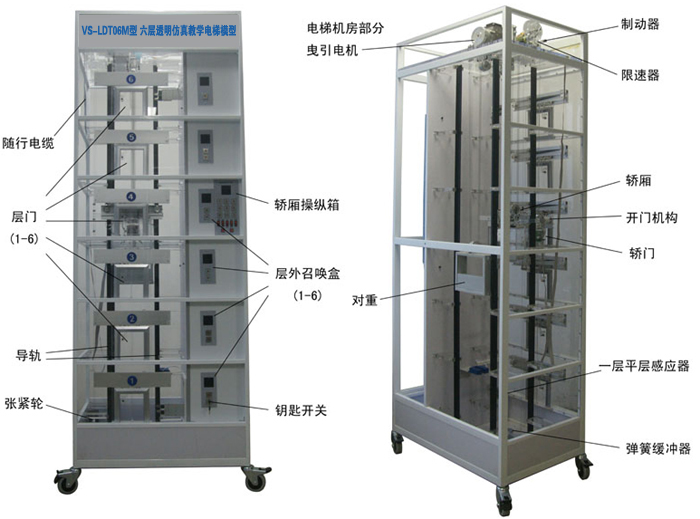 六层透明仿真教学电梯模型