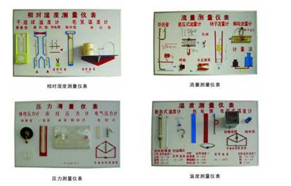 热工采暖空调类实验装置实训设备温度、湿度、压力、流量示教板