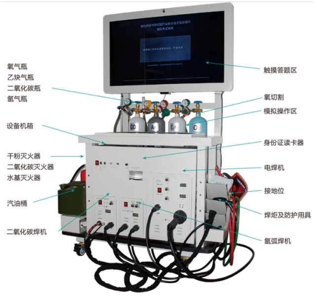 VST-16熔化焊接与热切割作业实操考核系统