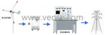 永磁风力发电机并网实验系统