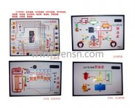 汽车电教板、军用汽车教学模型、军用汽车模拟器、军用汽车教学设备