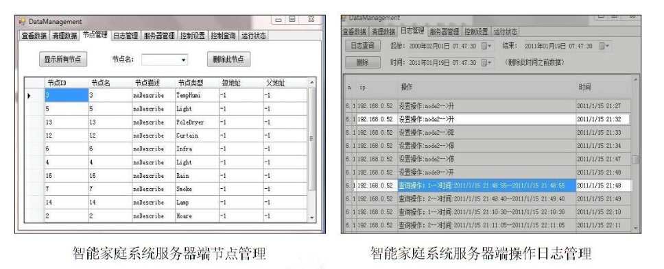 ANDROID 3G移动互联物联网实训平台