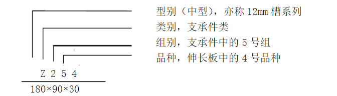 组合夹具拆装实训装置