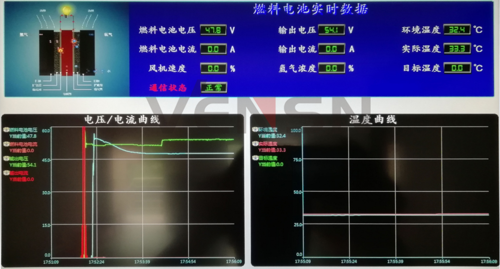 上海文圣科教设备有限公司