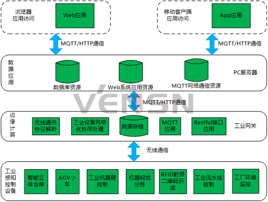 上海文圣科教设备有限公司