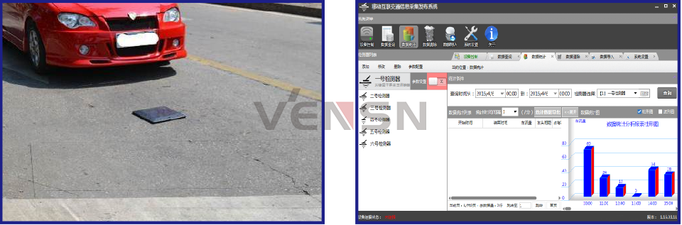 VSJT-HL01型 基于移动互联的交通信息检测系统