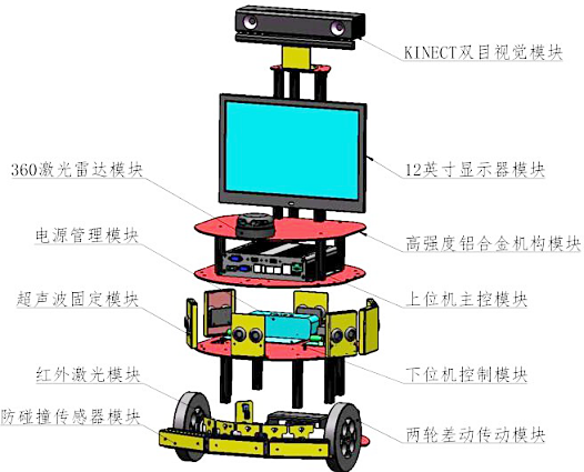 VSC-H30型智能移动机器人