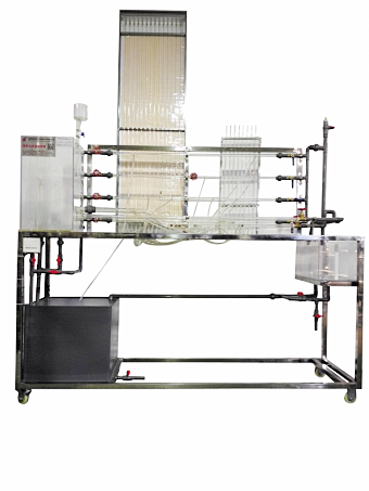 VSD-R42型管路串并联实验装置