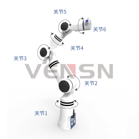 VSQ-F24型六自由度机械臂套件实训装置